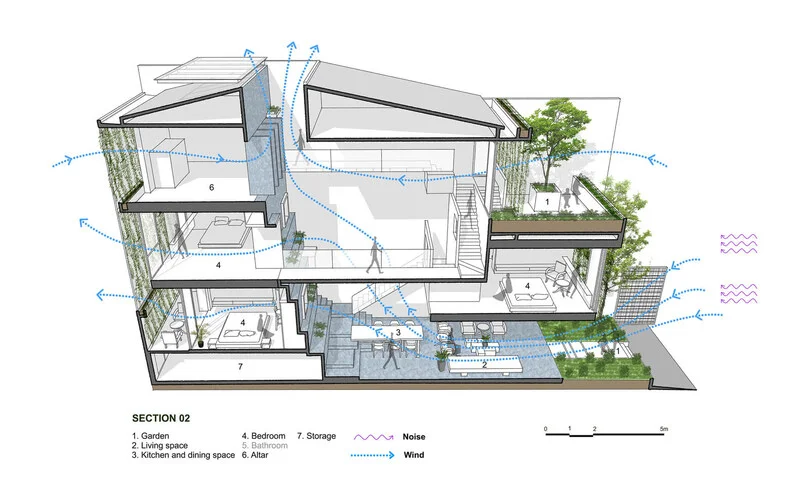 Nhà lệch tầng dạng 2