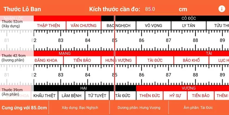 Tìm hiểu thước lỗ ban là gì và kích thước cửa đi hợp phong thủy
